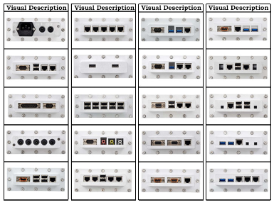 IO Module Options